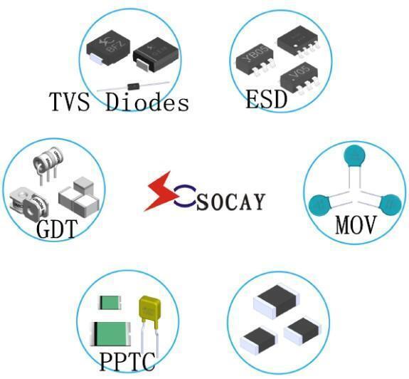 SYS P系列