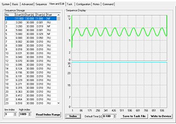 VW80000_E-11冷啟動脈沖測試（嚴(yán)苛模式）