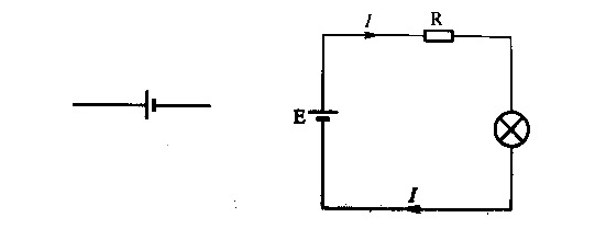 直流電源應用