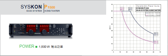 SYSKON P1500開關直流電源